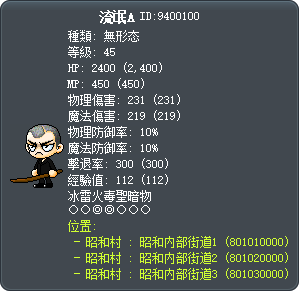 流氓A Tooltip