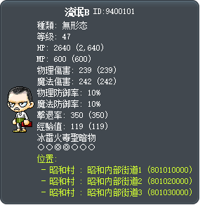 流氓B Tooltip