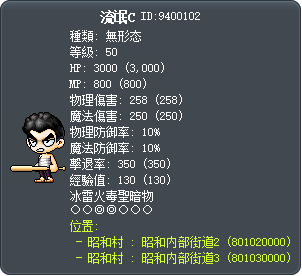流氓C Tooltip