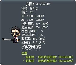 头目A Tooltip