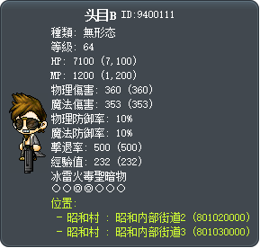 头目B Tooltip