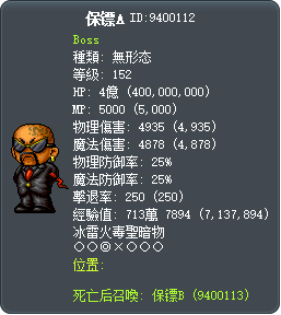 保镖A Tooltip