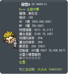 保镖B Tooltip