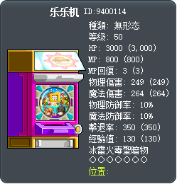 乐乐机 Tooltip