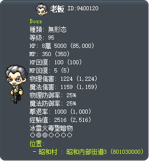 老板 Tooltip