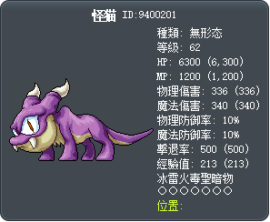 Wild Kargo Tooltip