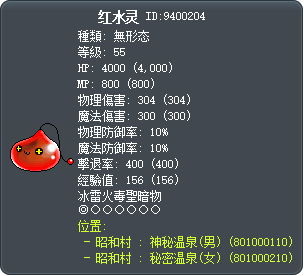红水灵 Tooltip