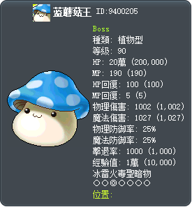 蓝蘑菇王 Tooltip