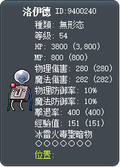 洛伊德 Tooltip