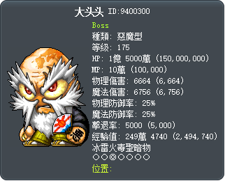 大头头 Tooltip