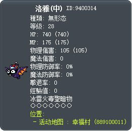 洛雅(中) Tooltip