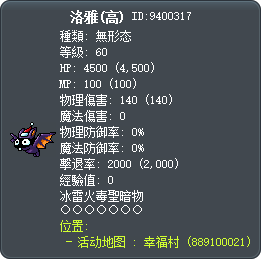 洛雅(高) Tooltip