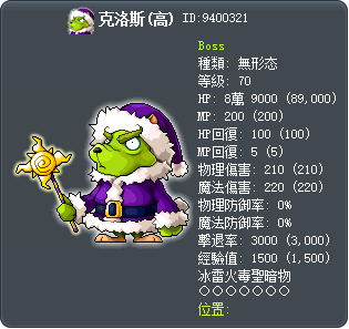 克洛斯(高) Tooltip