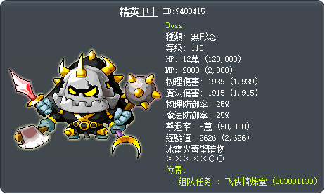 精英卫士 Tooltip