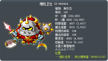 绯红卫士 Tooltip