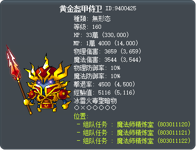 黄金盔甲侍卫 Tooltip