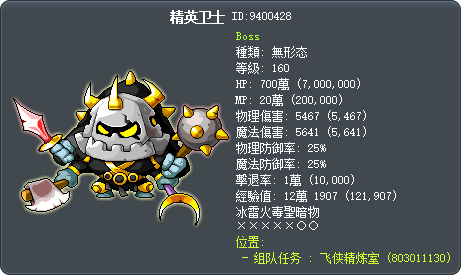 精英卫士 Tooltip