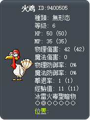火鸡 Tooltip