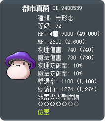 都市真菌 Tooltip