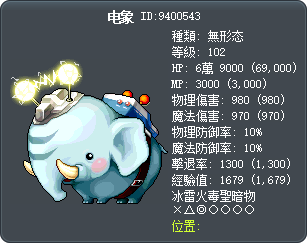 电象 Tooltip