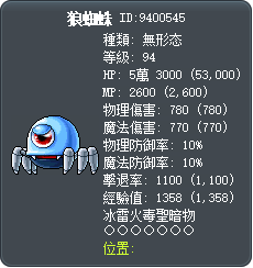 狼蜘蛛 Tooltip