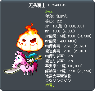 无头骑士 Tooltip