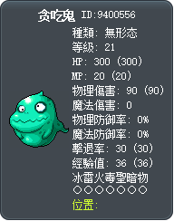 贪吃鬼 Tooltip