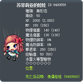苏菲莉亚的娃娃 Tooltip