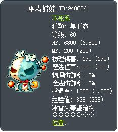 巫毒娃娃 Tooltip