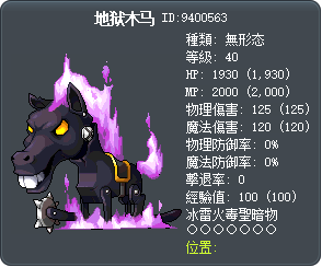 地狱木马 Tooltip