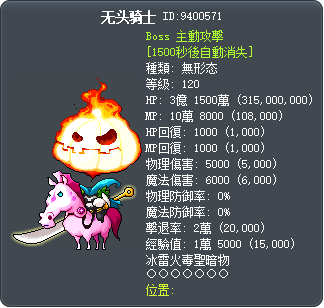 无头骑士 Tooltip