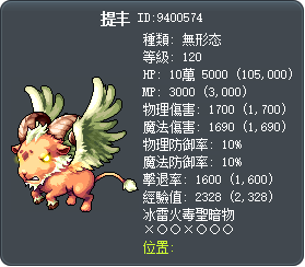 提丰 Tooltip