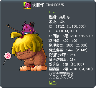 大脚怪 Tooltip