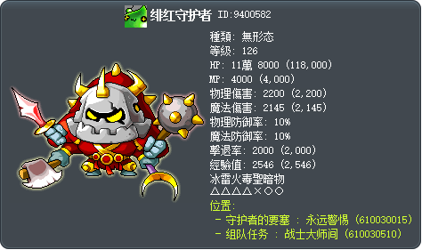 绯红守护者 Tooltip