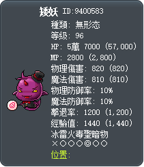 矮妖 Tooltip