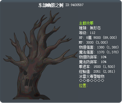 东部幽影之树 Tooltip