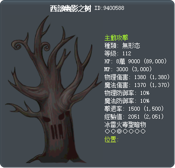 西部幽影之树 Tooltip