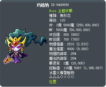 玛格纳 Tooltip