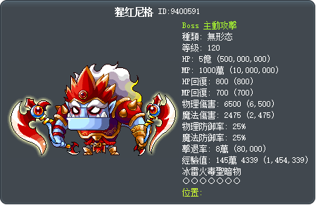 猩红尼格 Tooltip