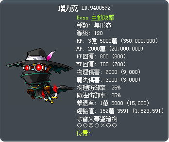 瑞力克 Tooltip