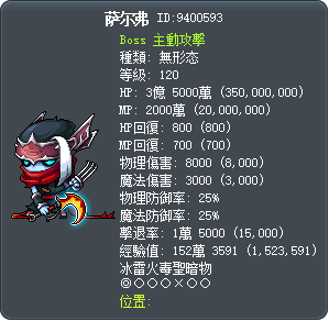 萨尔弗 Tooltip