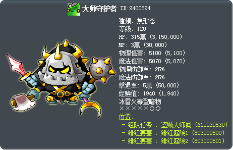 大师守护者 Tooltip
