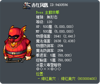 赤红凤凰 Tooltip