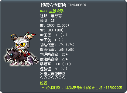 印第安老斑鸠 Tooltip