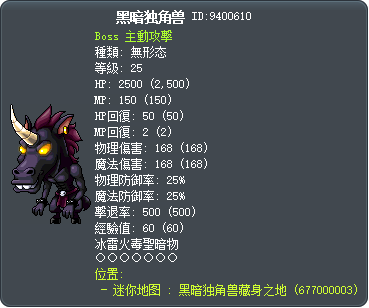 黑暗独角兽 Tooltip