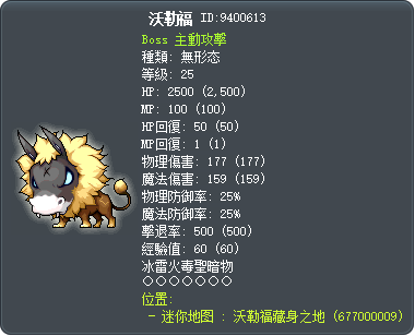 沃勒福 Tooltip