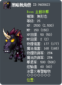 黑暗独角兽 Tooltip