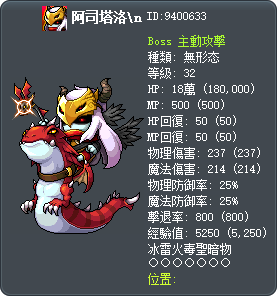 阿司塔洛\n Tooltip