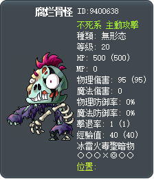 腐烂骨怪 Tooltip