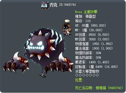 乔克 Tooltip